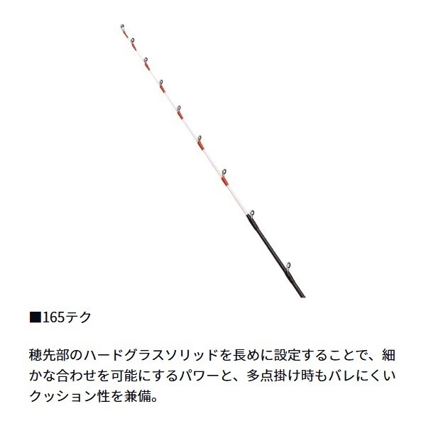 25アナリスターライトアジ